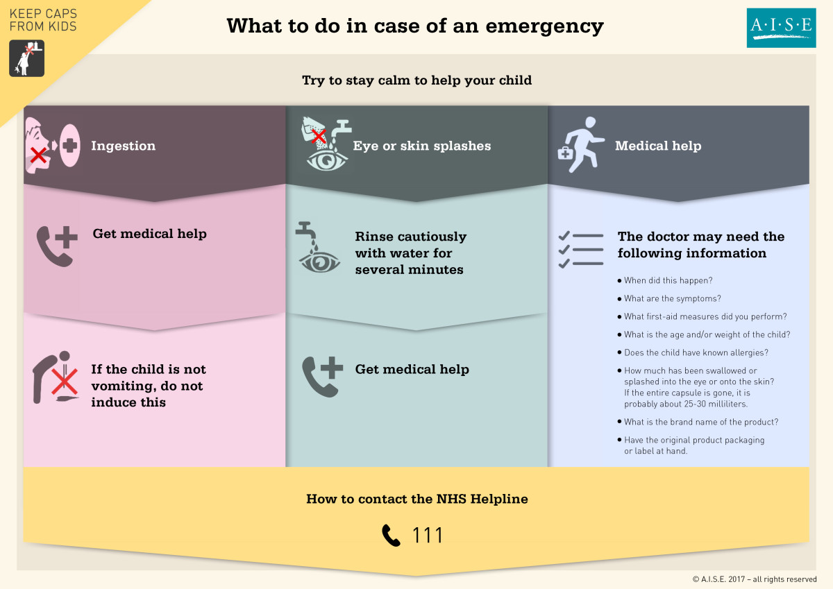 KCFK emergency infographic