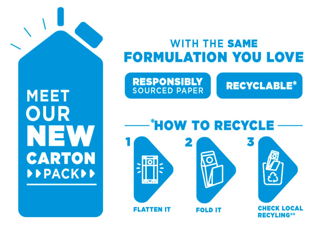 Recycling information